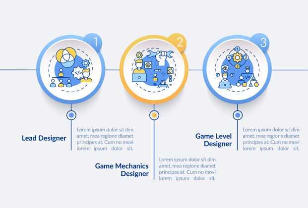游戏游戏设计师类型信息图模板.lead设计师展示设计元素.数据可视化3步骤.过程时间线图表.工作流线性图标布局步骤创作连接