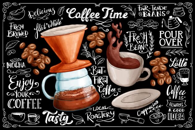 烹饪黑板背景加咖啡美味文字背景