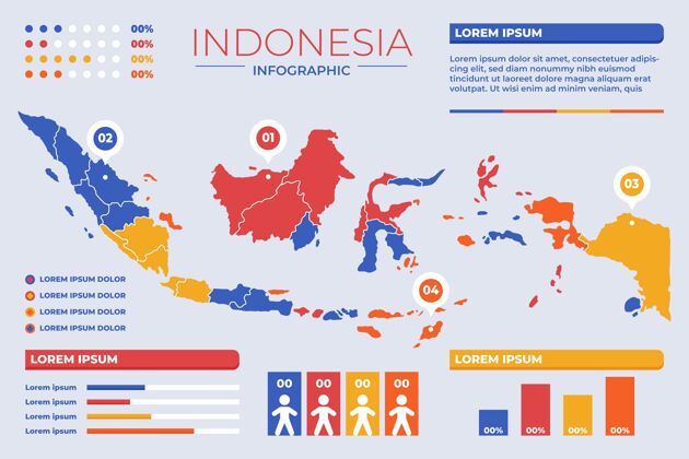 印尼印尼地图信息图目的地图形平面设计