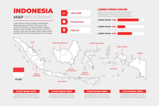 信息图线性印尼地图信息图地图印度尼西亚线性