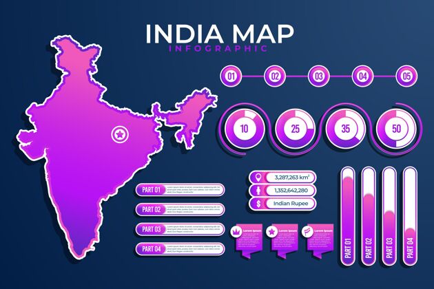 圖形印度地圖信息圖印度印度地圖梯度