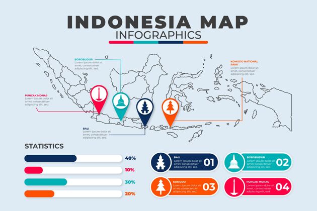 步骤线性印尼地图地图图形图表