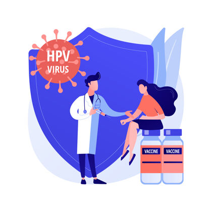 注射Hpv疫苗接种抽象概念载体插图预防宫颈癌 人乳头瘤病毒免疫计划 Hpv疫苗接种 预防感染抽象隐喻蓝色免疫明亮