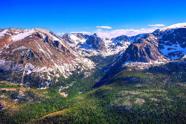 高原从落基山脉国家公园森林峡谷俯瞰 科罗拉多州 美国旅游范围树木