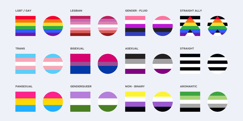 爱骄傲旗收集在方形和圆形的形状性别世界骄傲和平