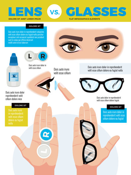 眼睛眼镜眼镜插图信息图眼镜镜头