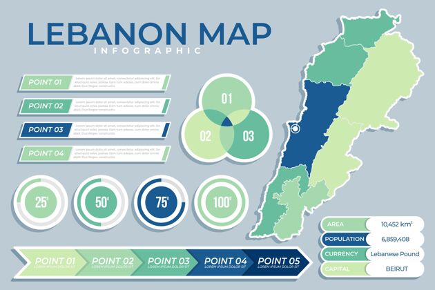 共和国平面设计黎巴嫩地图地图土地平面设计
