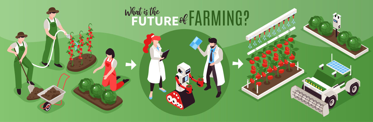 种植等距智能农场组成和人物插图农作物智能农场等距
