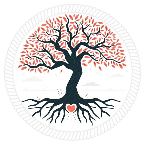 神话树生命概念图符号生命之树宗教