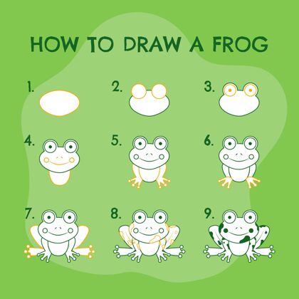 步骤手画一步一步画青蛙可爱绘图轮廓