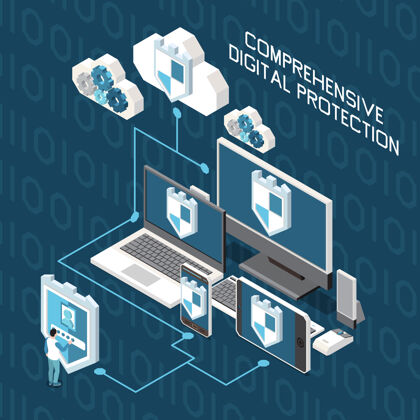 设备数字隐私个人数据保护等距组成信息安全技术
