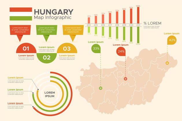 过程平面匈牙利地图信息图地图信息图图形