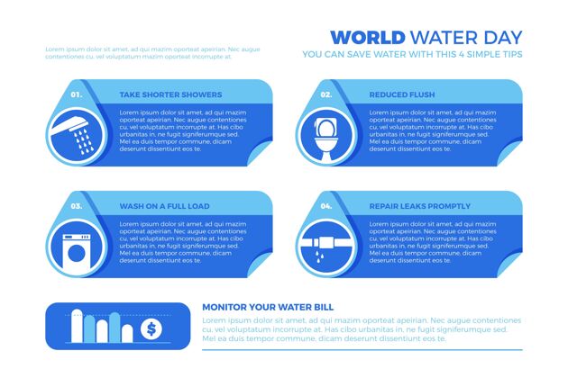 全球世界水日信息图表模板世界水日统计液体