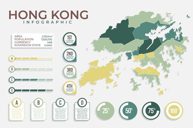世界香港地图统计信息图表图形图形地图制图