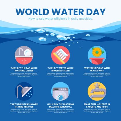 世界水日世界水日信息图全球庆典意识