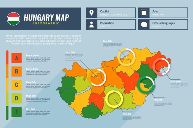 数据平面设计匈牙利地图信息图形模板模板图表匈牙利