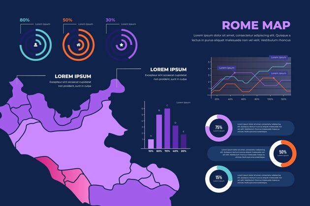 图形罗马城市地图信息平面设计地形模板意大利