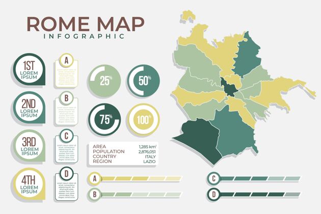 演变平面罗马地图信息图地图信息图地图图表