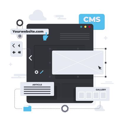 Cms创意cms概念插图平面设计程序员编程语言监控