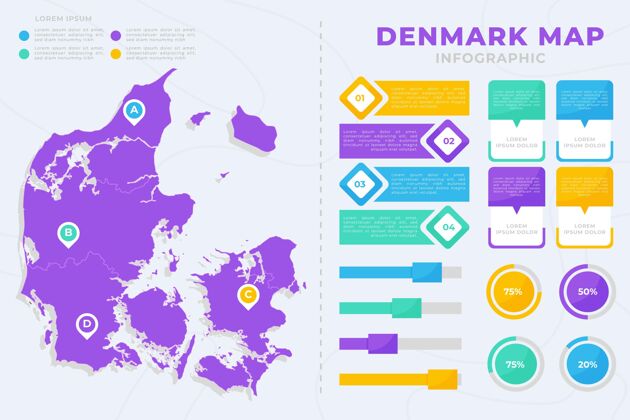地图平面丹麦地图信息图统计信息图分析