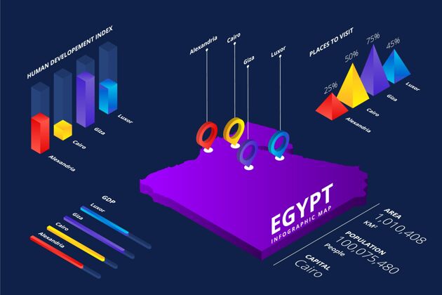 选项等距埃及地图信息图信息埃及图形