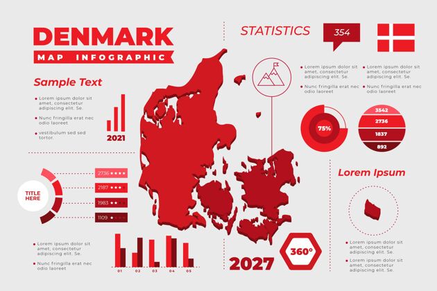 模板平面设计丹麦地图信息图信息图形平面设计